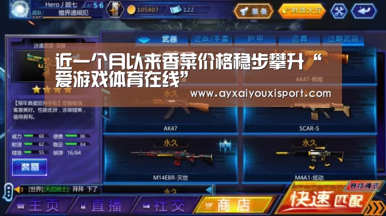 近一个月以来香菜价格稳步攀升“爱游戏体育在线”(图2) ayx体育