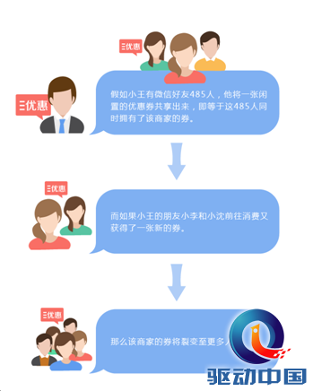 “ayx”芦笋价格多少钱一斤?高产芦笋应该怎么种植?(图3) 爱游戏体育在线