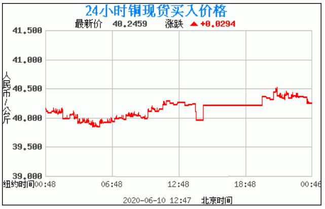 打招呼的检查如何查出真质量?_时事政治_中公教育网“爱游戏体育在线”(图1) 爱游戏体育在线